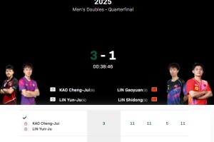 DB真人旗舰创造耻辱纪录！国乒男双全军覆没，50年来首次无缘世乒赛四强