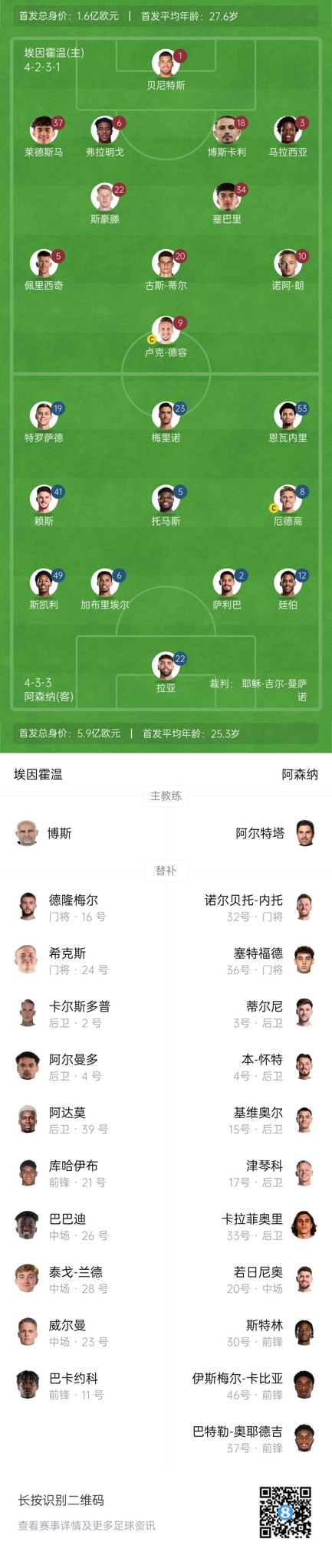 DB视讯官方登录入口17岁348天✨恩瓦内里成枪手第2年轻欧冠淘汰赛出场球员，仅次小法